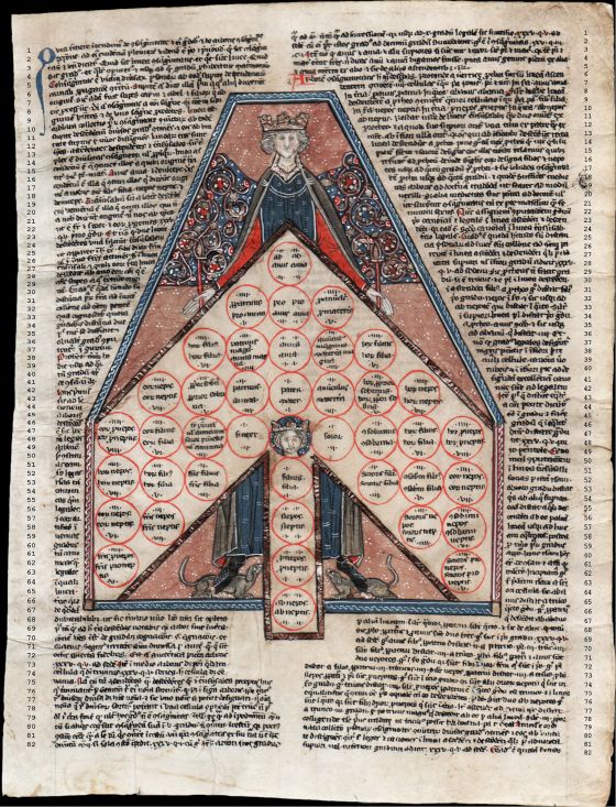 Picture of the copy of: Cologny, Fondation Martin Bodmer, Cod. Bodmer 28, f. 1r – Latin Bible